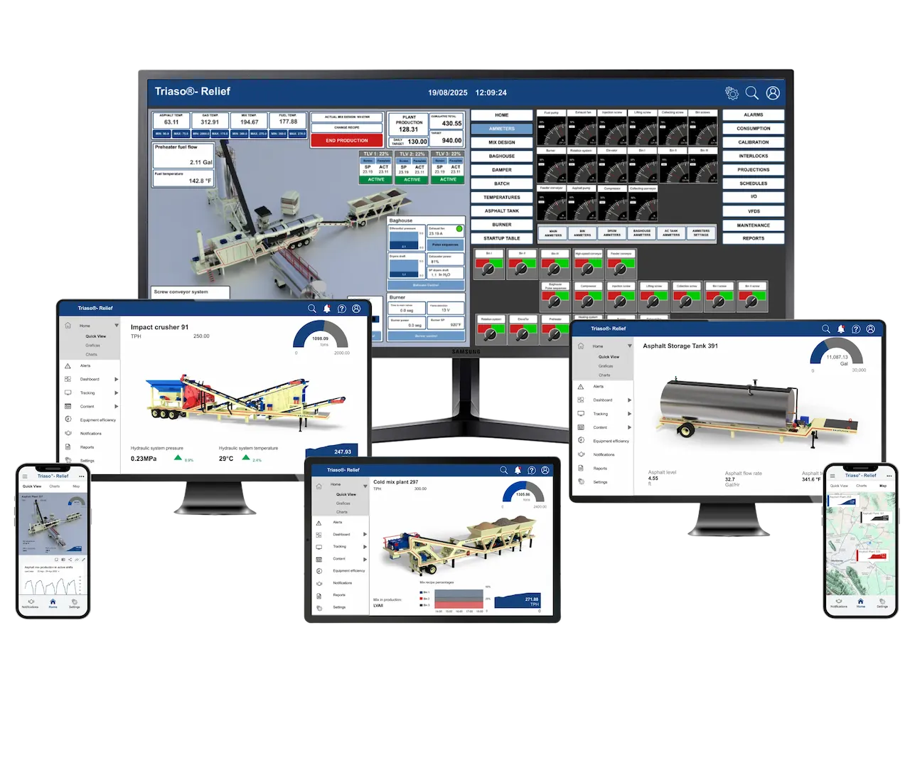 TRIASO OS on different systems