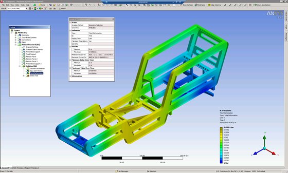 Chassis stress analysis